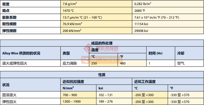 DUPLEX 2205二.jpg