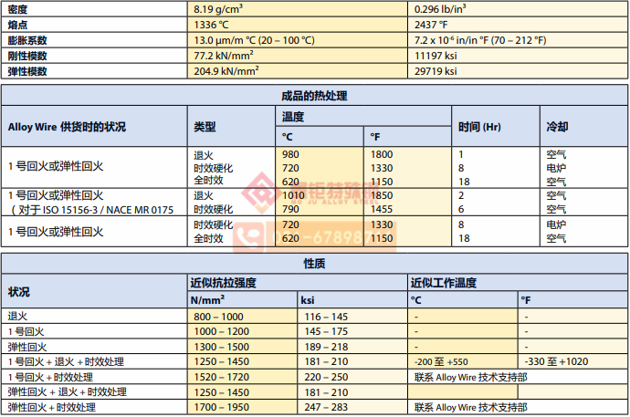 INCONEL 718二.jpg